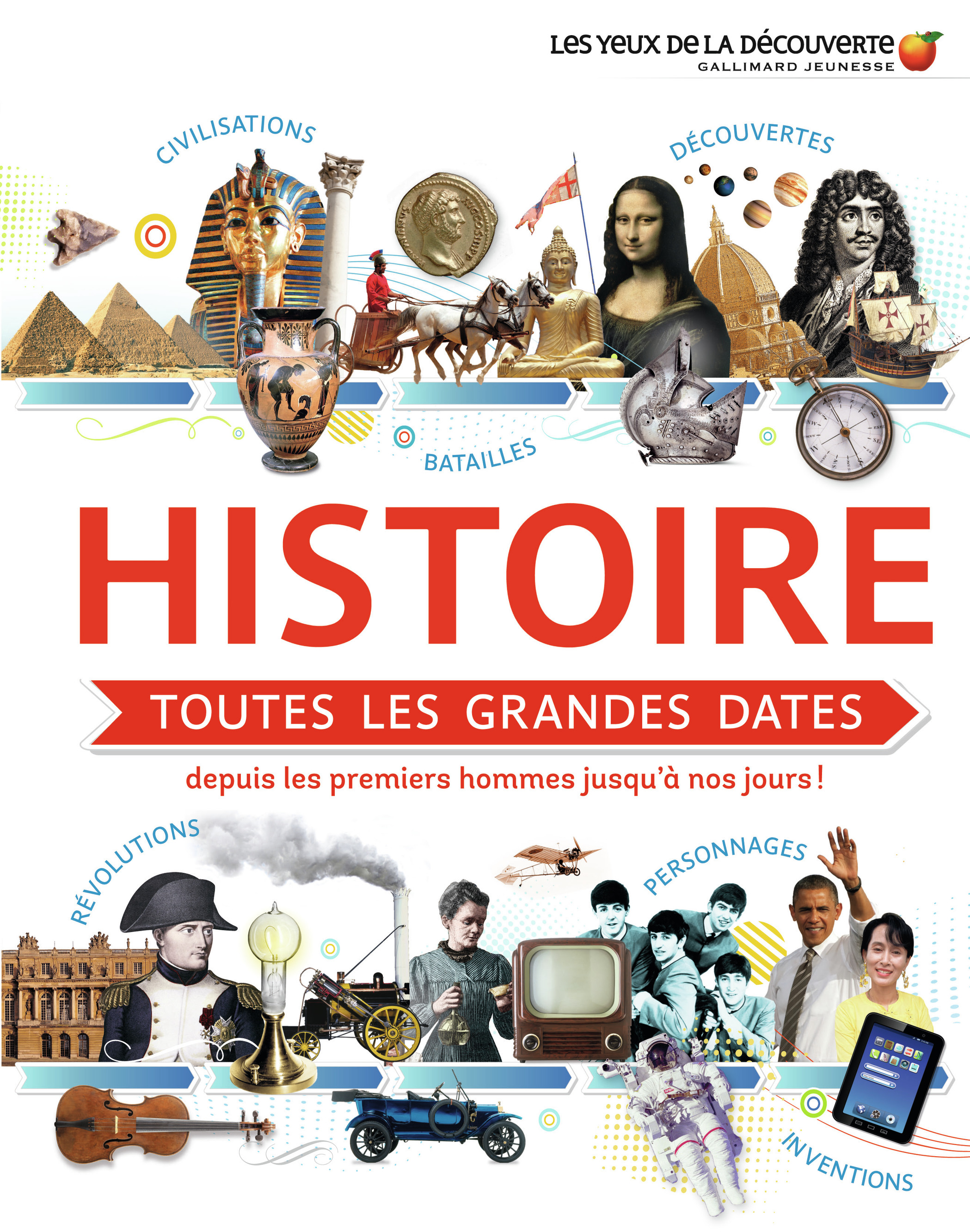 Histoire Toutes Les Grandes Dates De Peter Chrisp Joe Fullman Susan Histoire Toutes Les Grandes Dates De Peter Chrisp Joe Fullman Susan